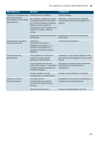 Страница 53