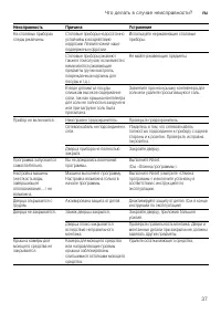 Страница 37