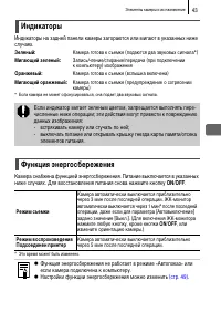 Страница 45