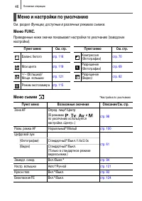 Страница 48