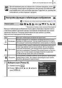 Страница 75