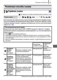 Страница 93