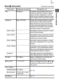 Страница 57