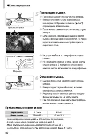 Страница 32
