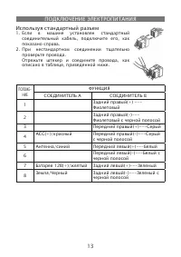 Страница 13