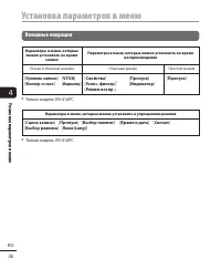 Страница 36