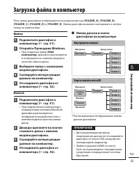 Страница 53