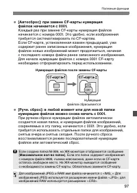 Страница 97