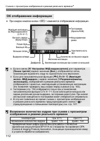 Страница 112