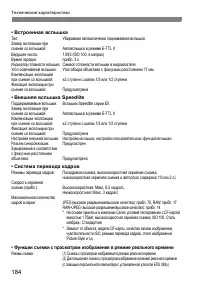 Страница 184