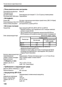 Страница 186