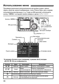 Страница 36