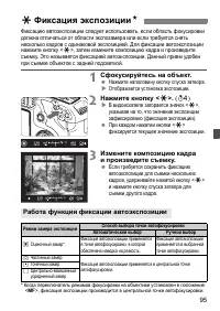 Страница 95