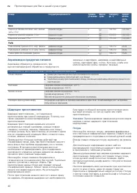 Страница 42