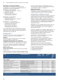 Страница 32