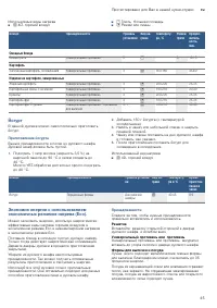 Страница 45