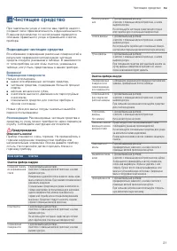 Страница 21