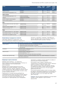 Страница 45