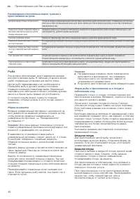 Страница 40