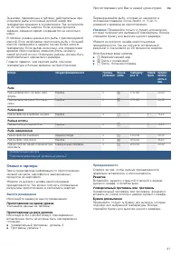 Страница 41