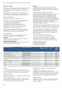 Страница 38