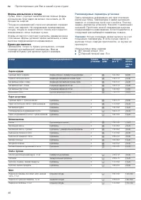 Страница 46