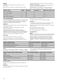 Страница 58
