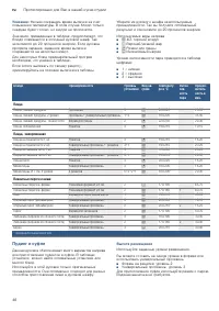 Страница 46