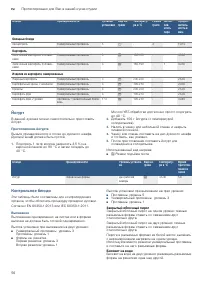 Страница 56