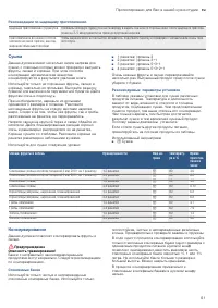 Страница 61