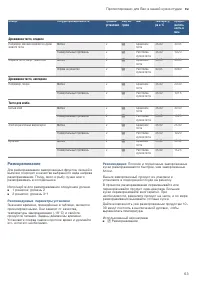 Страница 63