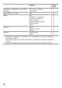 Страница 20