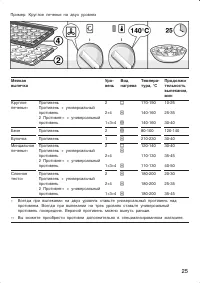 Страница 25