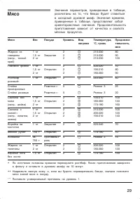 Страница 29
