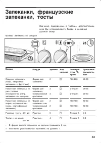 Страница 33