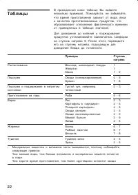 Страница 22