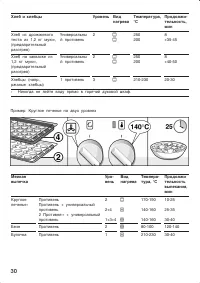 Страница 30