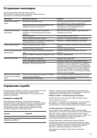 Страница 29