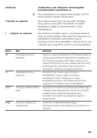 Страница 59
