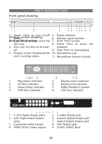 Страница 36