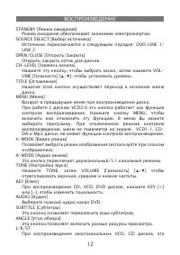 Страница 12