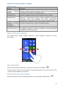 Страница 15