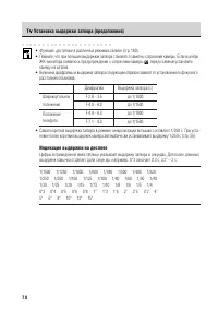 Страница 75