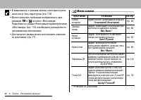 Страница 68