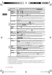 Страница 32