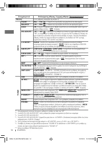 Страница 50