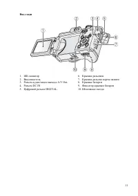 Страница 11