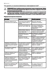 Страница 34