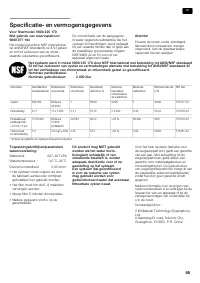 Страница 95