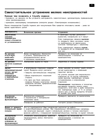 Страница 95